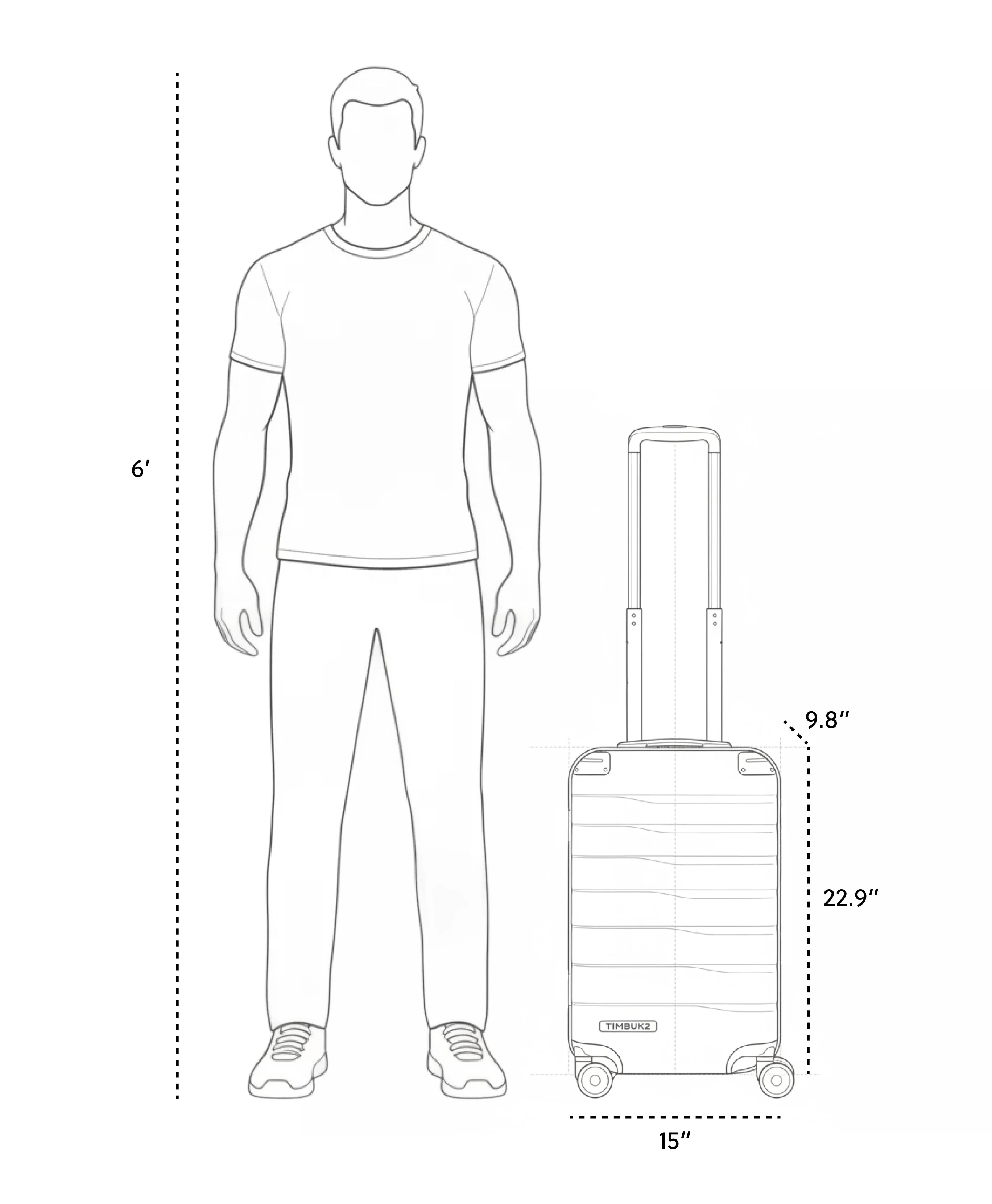 FreeStyle Carry-On Plus - Image 46
